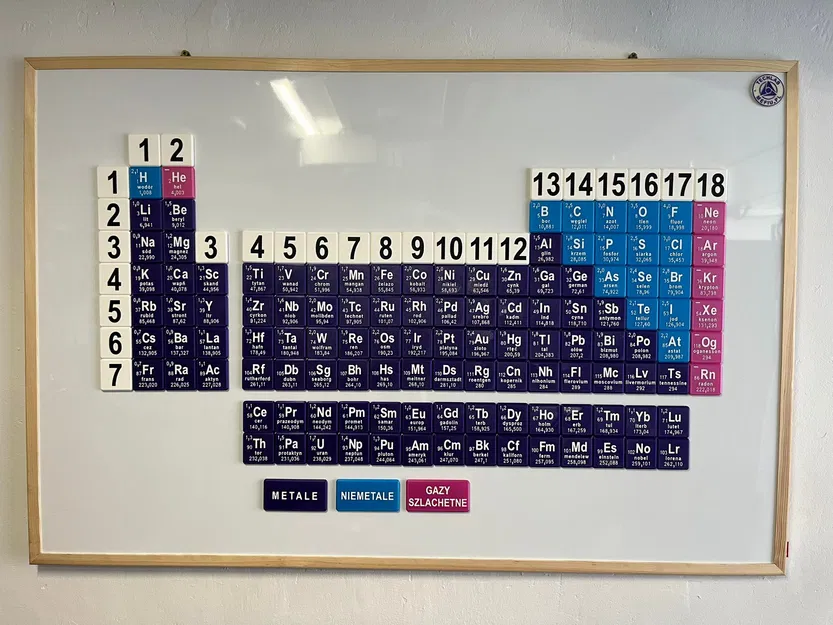 Bảng Tuần Hoàn Các Nguyên Tố - Tiếng Ba Lan (PL) - Image 5
