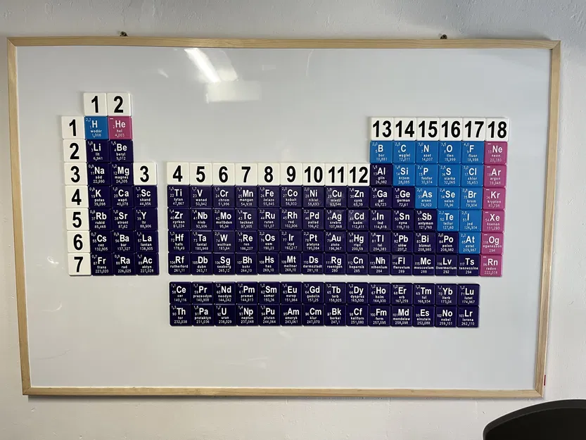 Bảng Tuần Hoàn Các Nguyên Tố - Tiếng Ba Lan (PL) - Image 6