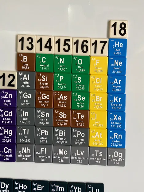 Bảng Tuần Hoàn Các Nguyên Tố - Tiếng Ba Lan (PL) - Image 10