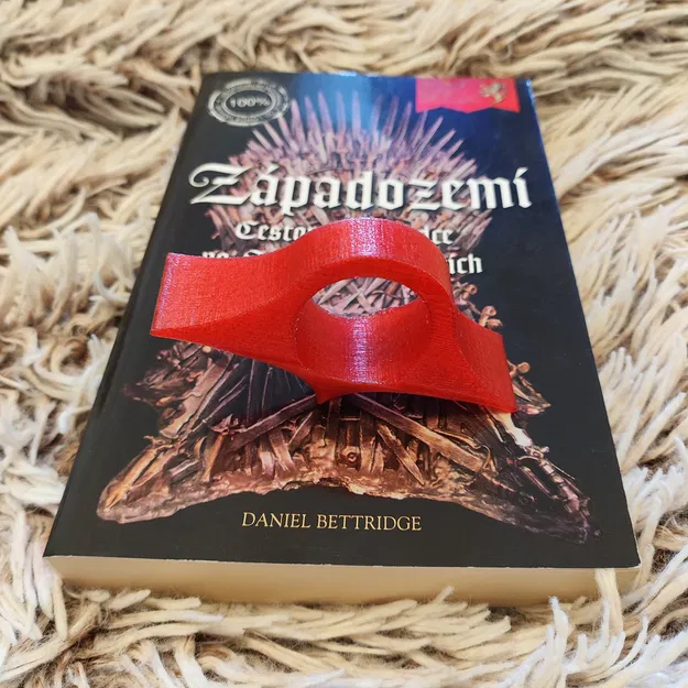 Bộ sưu tập Kẹp Ngón Tay Đọc Sách - Image 1