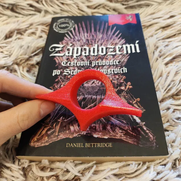 Bộ sưu tập Kẹp Ngón Tay Đọc Sách - Image 2