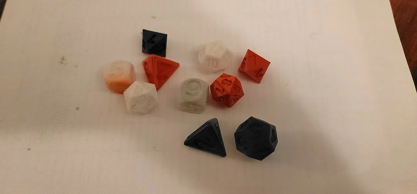 Xúc Xắc Thử Nghiệm - Image 8