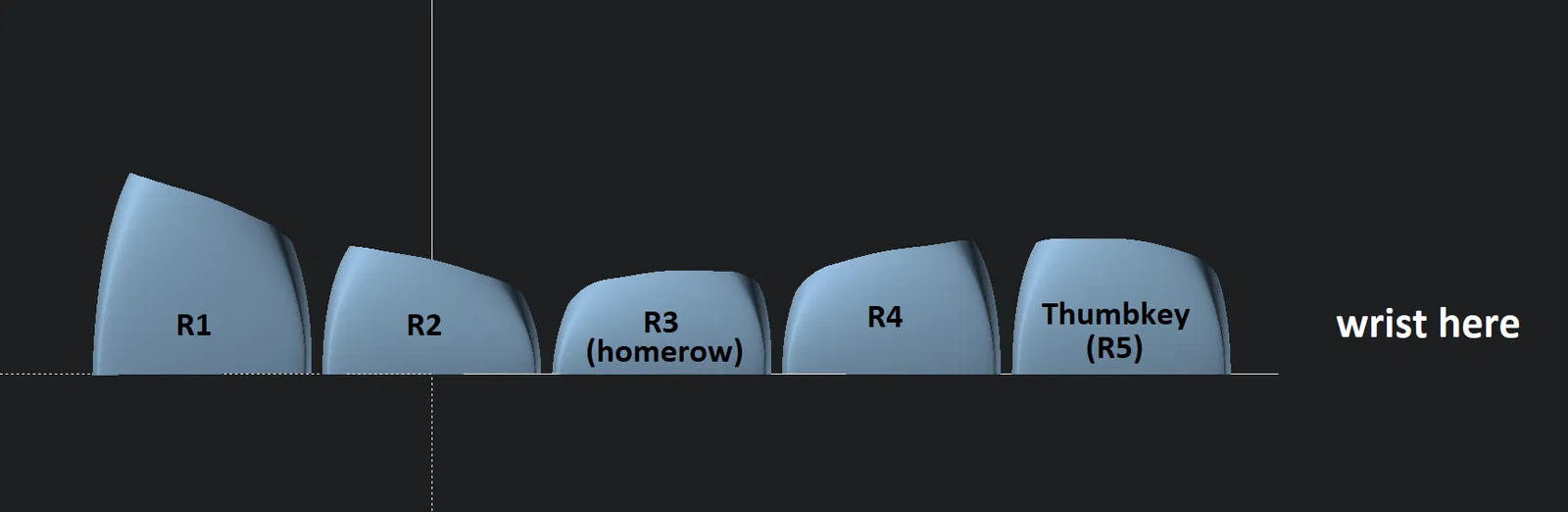 DES keycaps cho bàn phím (phiên bản Cherry MX) - Image 1