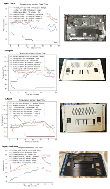 Ốp lưng tùy chỉnh Lenovo Legion Go + File Source .step - Image 1