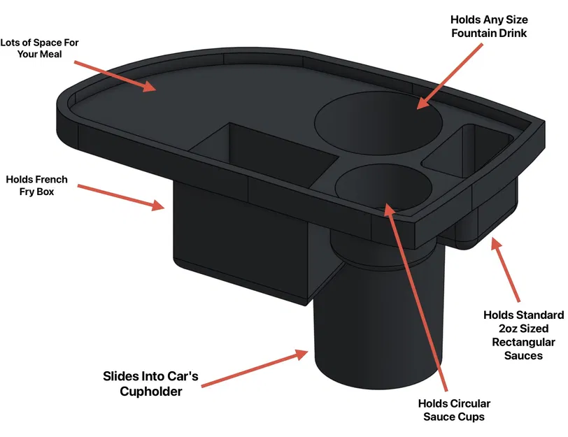 Khay Đựng Đồ Ăn Nhanh Cho Xe Hơi - Image 2