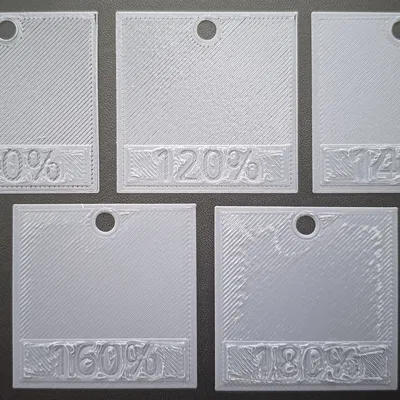 Ô vuông kiểm tra dòng chảy