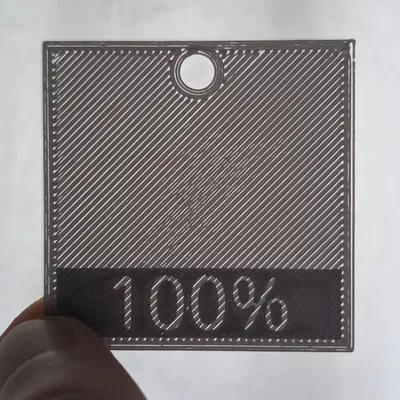 Ô vuông kiểm tra dòng chảy