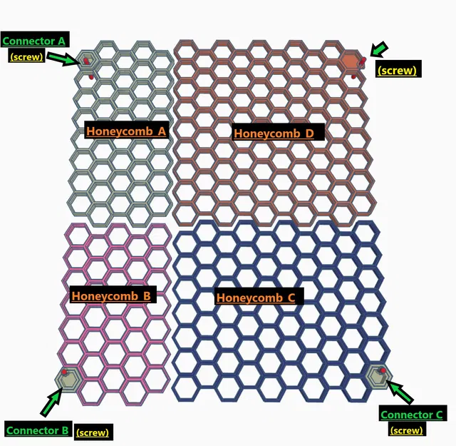 Tấm che cạnh Honeycomb/Hexagon/Hex kích thước đầy đủ cho Flashforge Adventurer 5M - Image 4