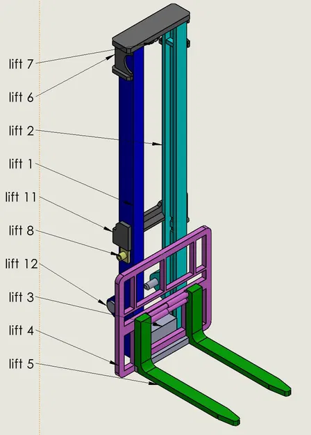 Mô Hình Xe Nâng CAT - Image 6