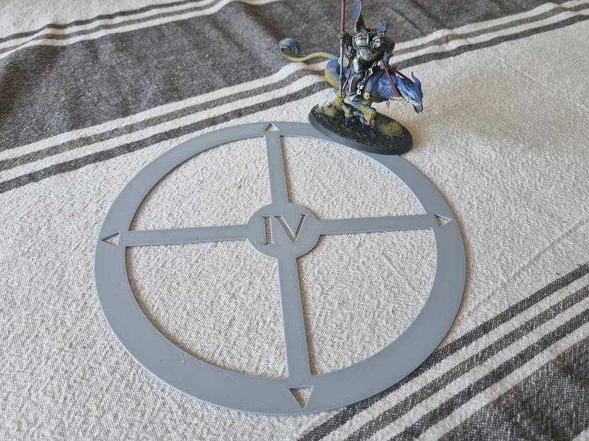 Chỉ Thị Mục Tiêu Tương Thích Age of Sigmar Phiên Bản 4 - Image 1