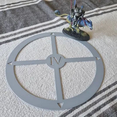 Chỉ Thị Mục Tiêu Tương Thích Age of Sigmar Phiên Bản 4