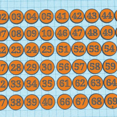 Các Con Số hoặc Token Từ 1 đến 100 (cập nhật 07/07/24)