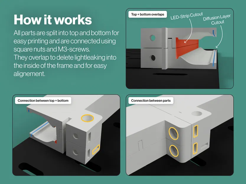 Khung LED 2.0 (Multiboard) cho IKEA SKADIS - Image 6