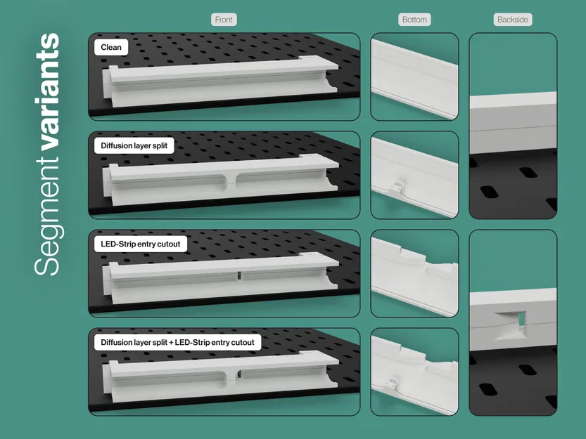 Khung LED 2.0 (Multiboard) cho IKEA SKADIS - Image 9