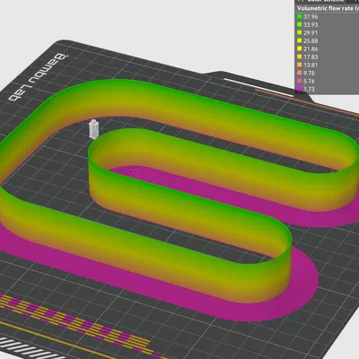 Tháp kiểm tra lưu lượng tối đa Bambu slicer cho X1C