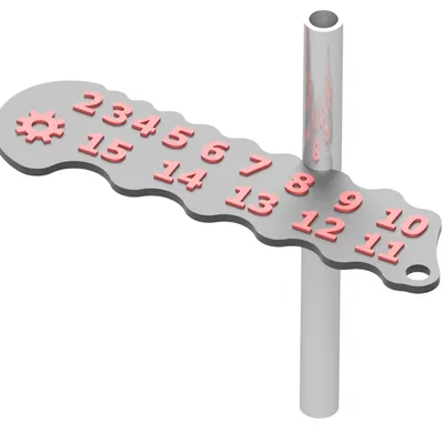 Kềm Đo Đường Kính