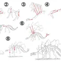 [3Dino Puzzle] Stegosaurus Phong Cách Cổ Điển - Thumbnail 2