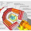 Mô hình Máy dò CMS của CERN - Thumbnail 4