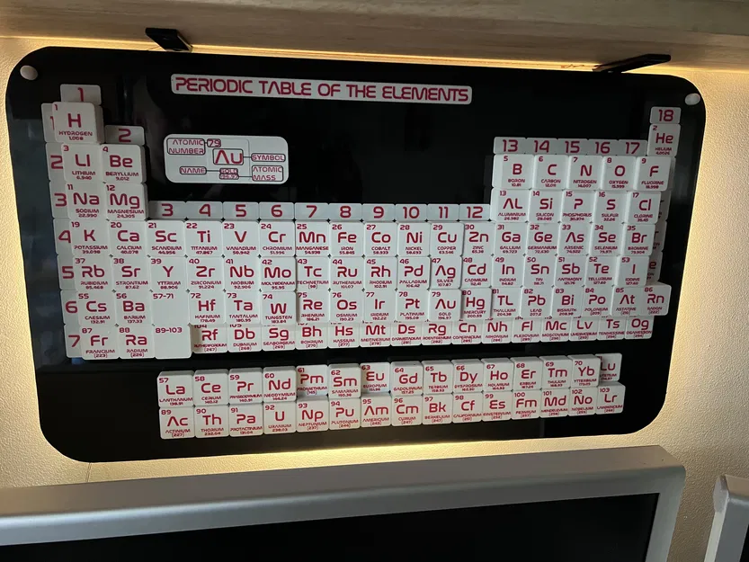 Bảng Tuần Hoàn Độ Âm Điện (Electronegativity Periodic Table) - Image 1