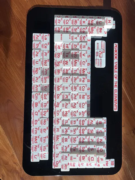 Bảng Tuần Hoàn Độ Âm Điện (Electronegativity Periodic Table) - Image 2