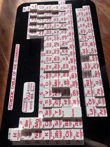 Bảng Tuần Hoàn Độ Âm Điện (Electronegativity Periodic Table) - Image 3