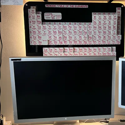 Bảng Tuần Hoàn Độ Âm Điện (Electronegativity Periodic Table)