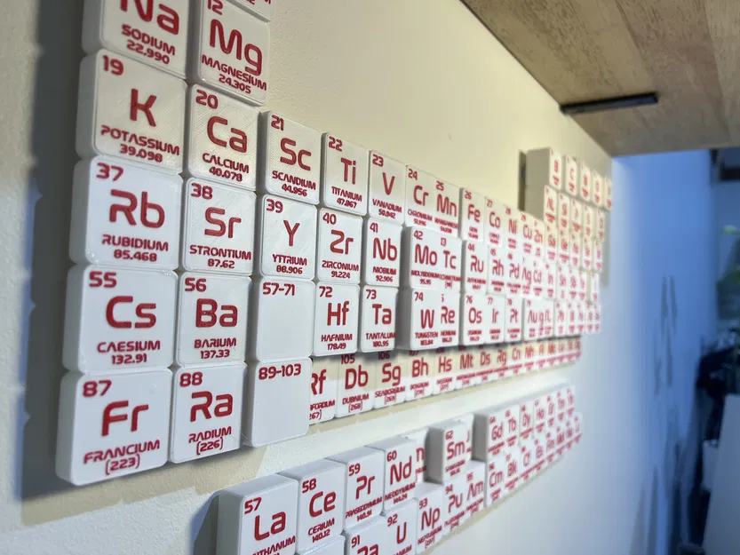 Bảng Tuần Hoàn Độ Âm Điện (Electronegativity Periodic Table) - Image 5