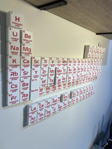 Bảng Tuần Hoàn Độ Âm Điện (Electronegativity Periodic Table) - Image 6
