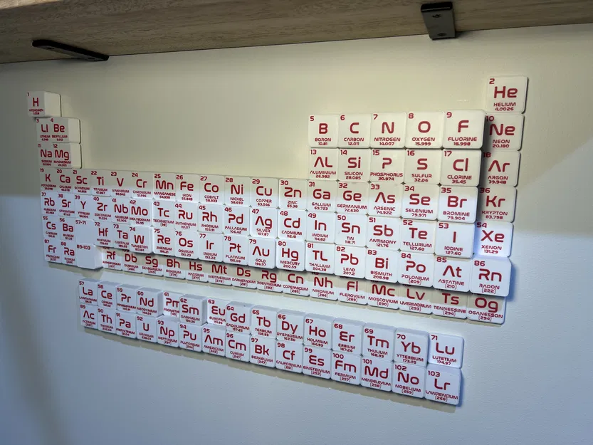 Bảng Tuần Hoàn Độ Âm Điện (Electronegativity Periodic Table) - Image 7