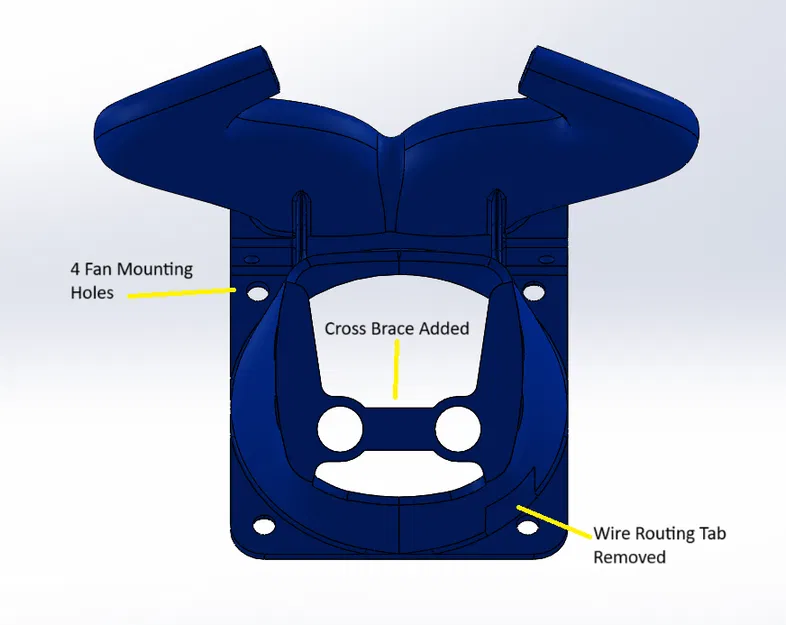 Ống Tản Nhiệt Mini-Me Cực Bền (Quạt Ender 3 4010) - Image 2