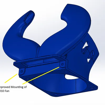 Ống Tản Nhiệt Mini-Me Cực Bền (Quạt Ender 3 4010)