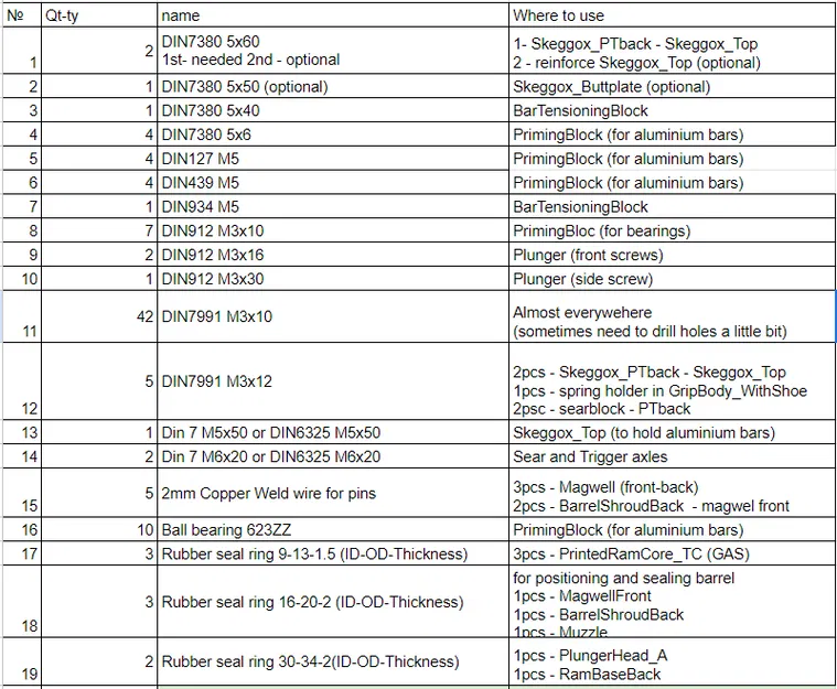 Alchemist (Ốc Vít Hệ Mét) - Súng Bơm Bóp Hành Động (Nerf Tự Chế) - Image 2