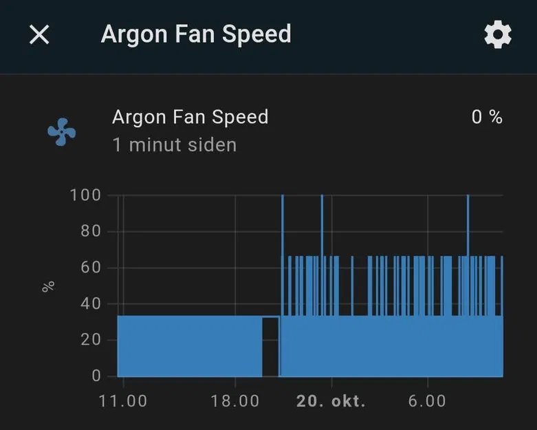 Giải pháp quạt 120mm cho Argon One M2 - Image 5