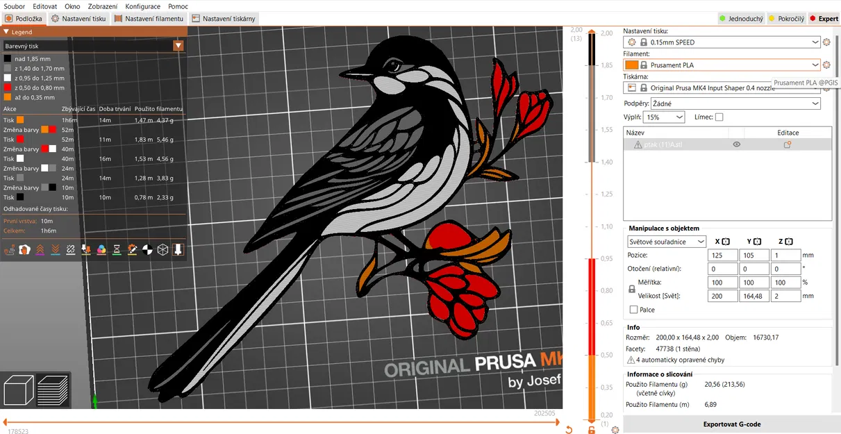 Mô hình Chú chim - Image 3
