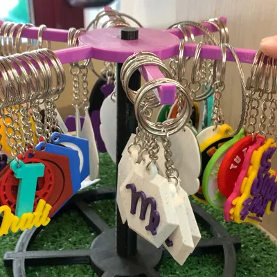 Móc Khóa Đế Trưng Bày