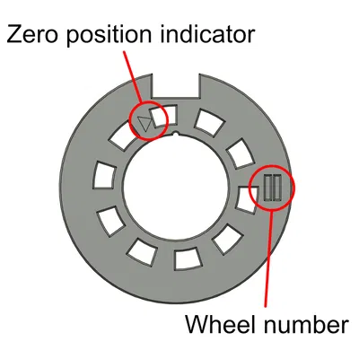 Ổ Khóa Két Kết Hợp