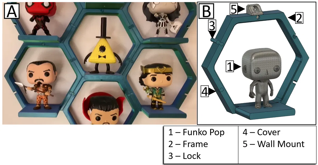 Kệ Trưng Bày Funko Pop Đa Năng - Image 1