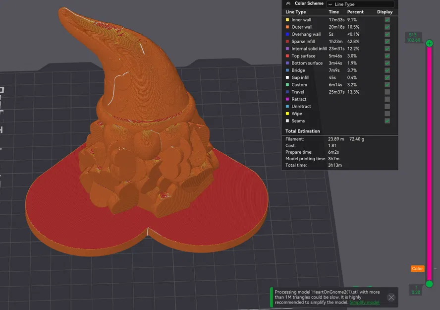 Ông Lùn Râu Trái Tim Không Cần Đế Đỡ - Image 14