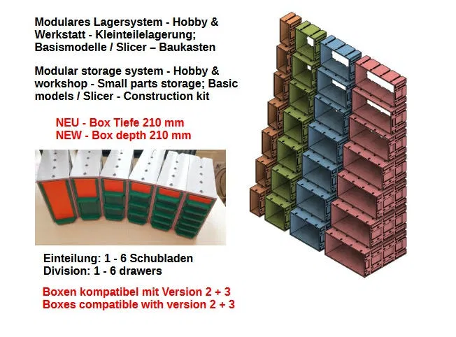 Hệ thống lưu trữ dạng module cho Hobby & Xưởng - Hộp đựng linh kiện nhỏ - Image 1