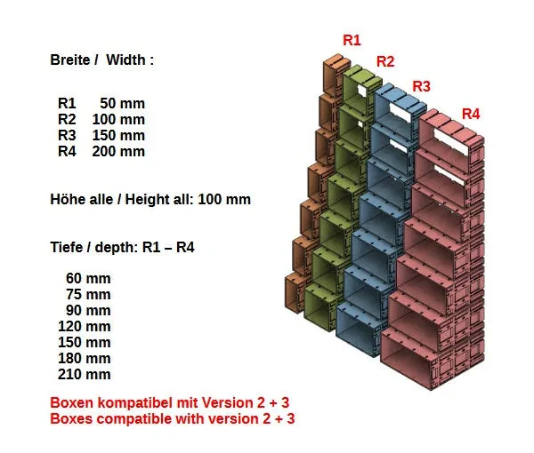 Hệ thống lưu trữ dạng module cho Hobby & Xưởng - Hộp đựng linh kiện nhỏ - Image 2