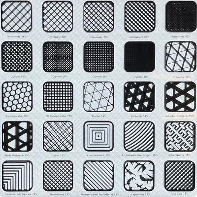 Tấm Mẫu - Họa tiết Ruột Infill Prusa