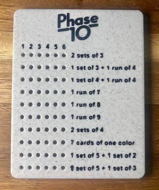 Bảng điểm Phase 10 - Image 1