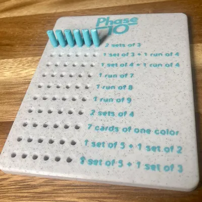 Bảng điểm Phase 10