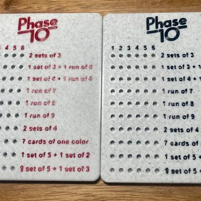 Bảng điểm Phase 10