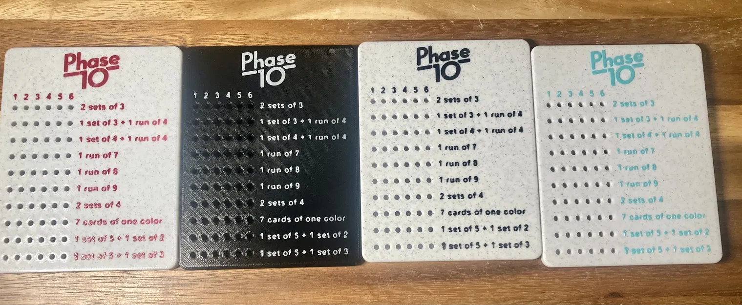 Bảng điểm Phase 10 - Image 6