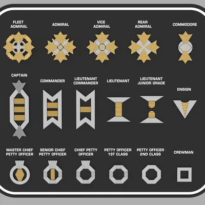 Phù hiệu cấp bậc Star Trek TWOK (Rank Insignia)