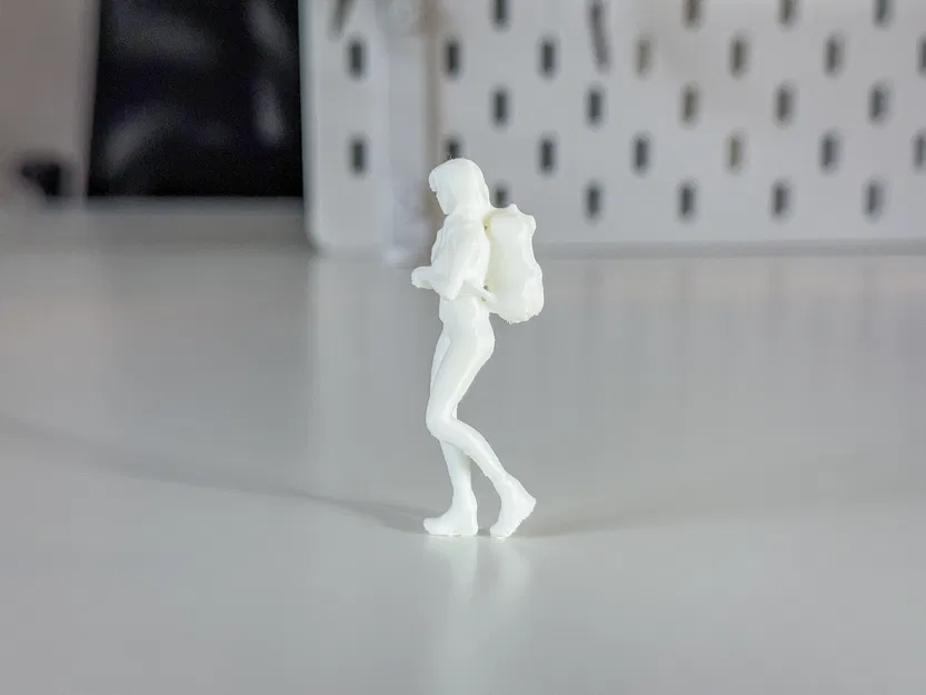 Mô hình Nữ mini/Khách du lịch cho Diorama của bạn - Image 2