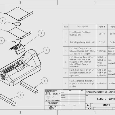 Bộ tập Cricothyrotomy (Cric, Crico, Crioid) Trainer