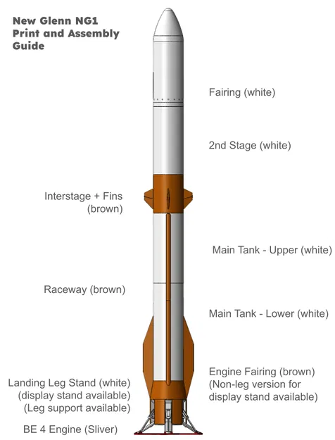 New Glenn - 1:100 - Blue Origin - Image 3