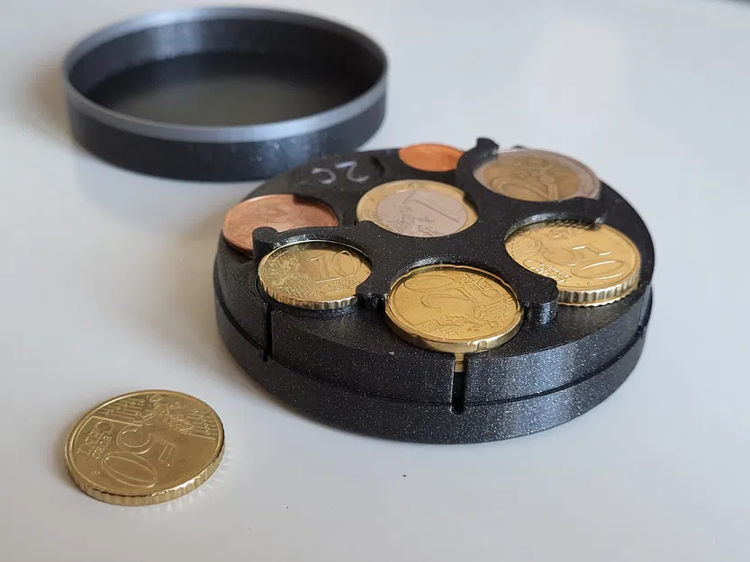 Hộp/Ví Đựng Xu Euro (Euro Coins Wallet / Box) - Image 1